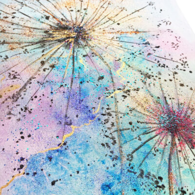 Glitzer <br> 🗓 27. April 🕑 18:00 – 20:30 Uhr <br>📍Purino Freiburg